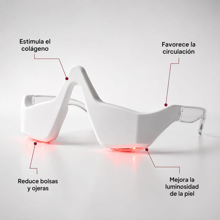 Gafas Luvéa